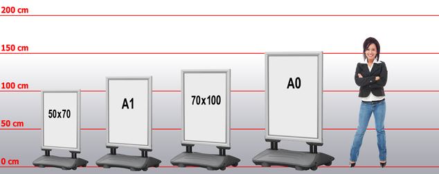 `Verfügbare Plakatgrössen für WindSign-Plakatständer im Vergleich.`